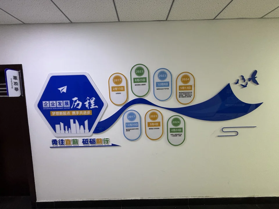 矿业勘探公司文化墙资料图片