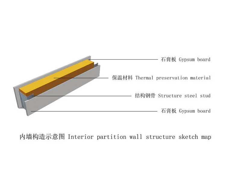 建筑模块:现场资料照片(第4张)