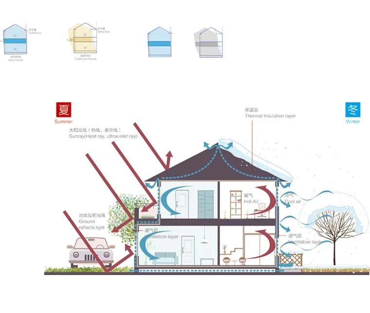 建筑模块:现场资料照片(第1张)