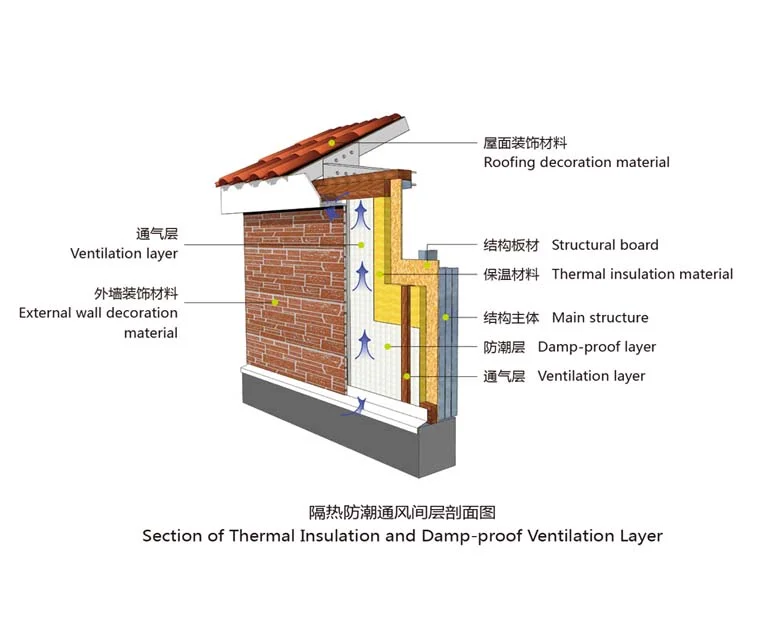 建筑模块:现场资料照片(第3张)